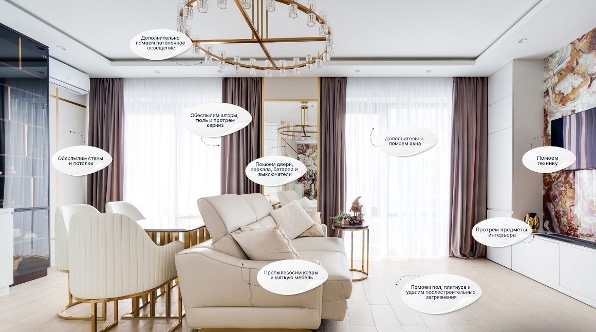 Вся квартира